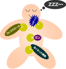 24時間パトロールする白血球のイメージ